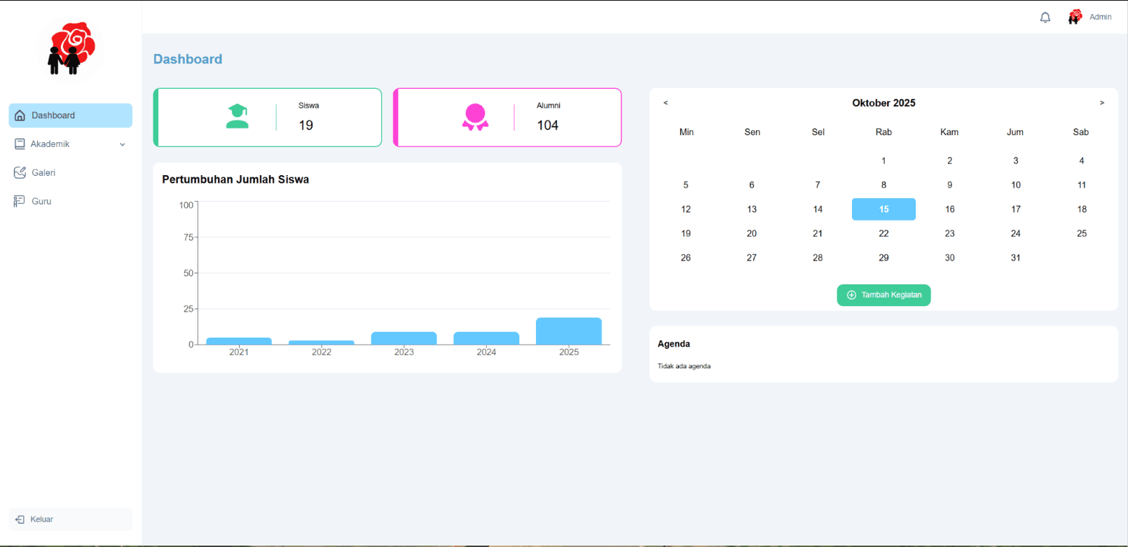 PAUD Connect alumni data screen